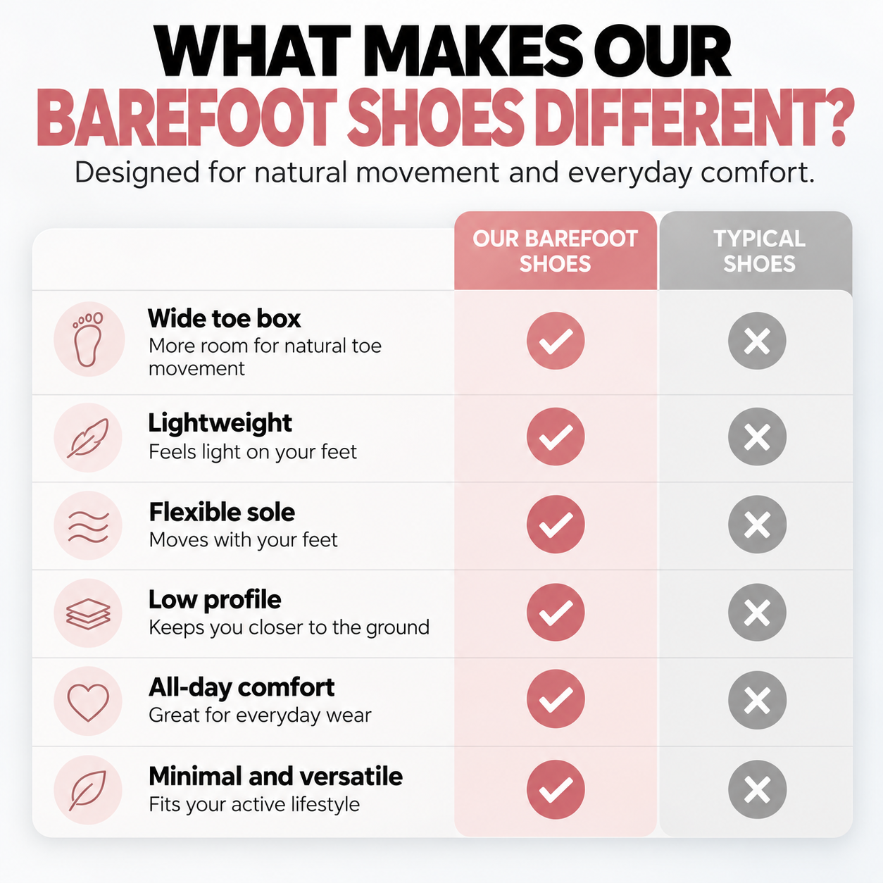 Noveriss | Barefoot Shoes